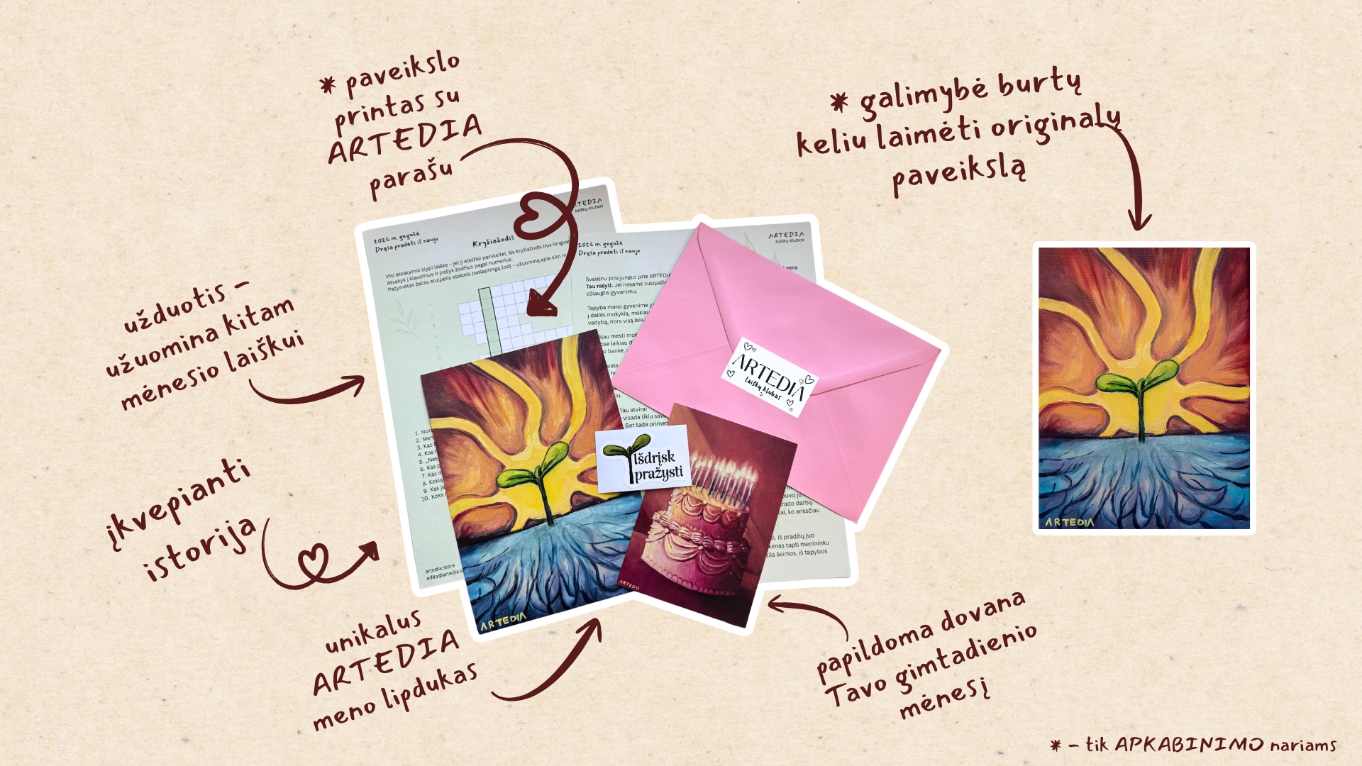 ARTEDIA – laiško turinys